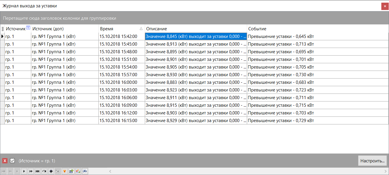Form_AlertLog