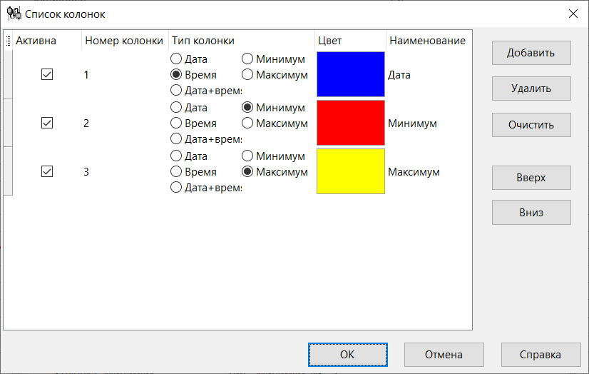 Form_UstavColumnList