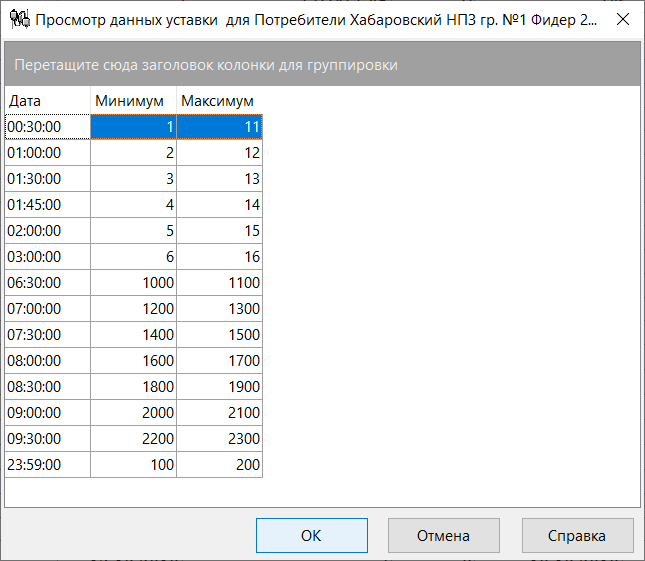 Form_UstavViewData