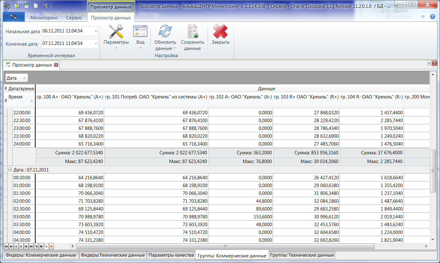 ViewDataForm